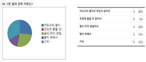 그림입니다.
					원본 그림의 이름: CLP000019180001.bmp
					원본 그림의 크기: 가로 739pixel, 세로 284pixel